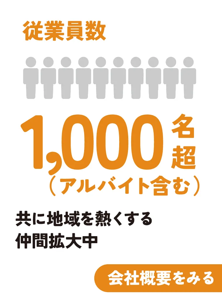 従業員数1,000名超（アルバイト含む）、共に地域を熱くする仲間拡大中です、詳細はこちら