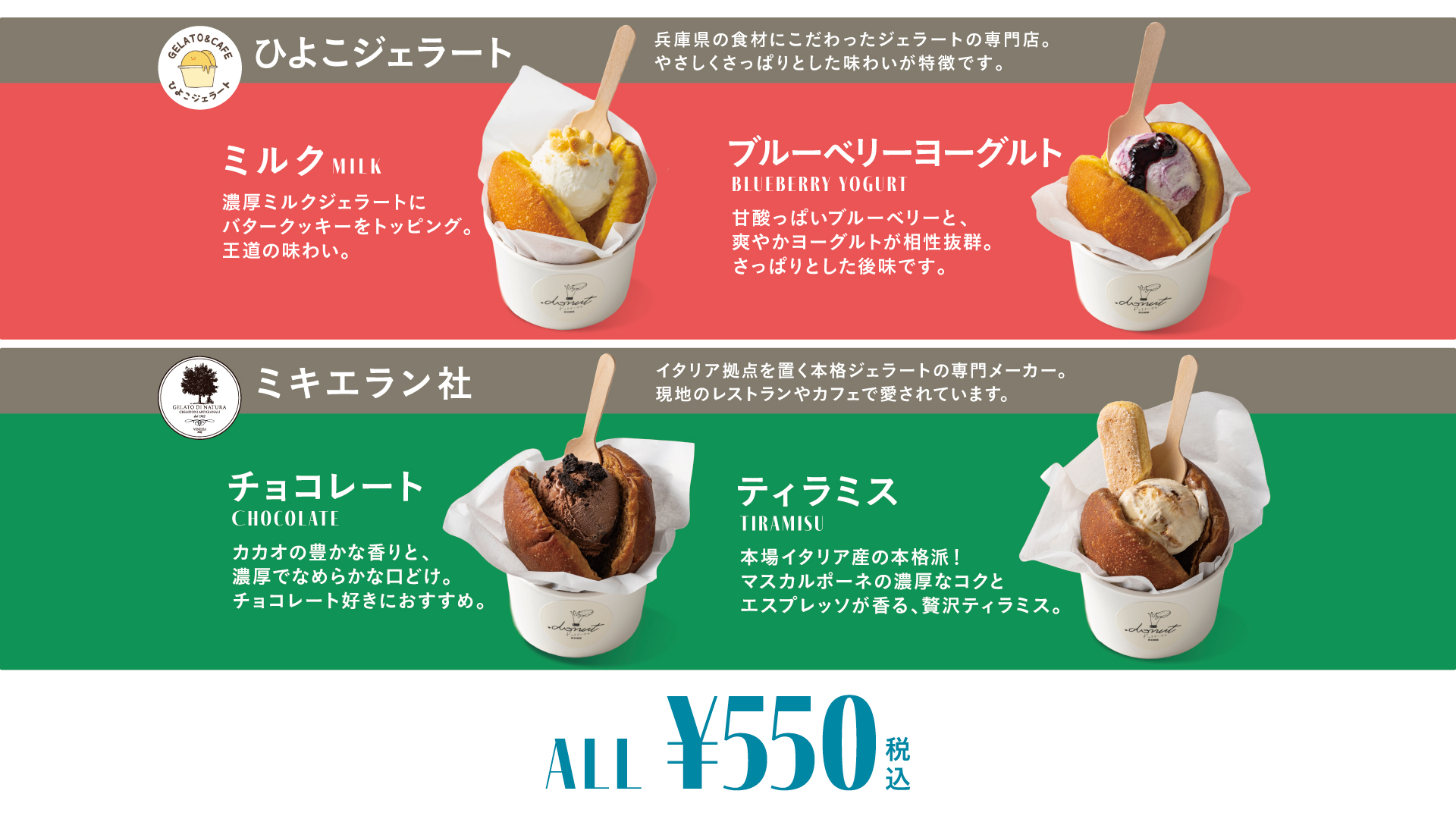 donut】『ジェラートドーナツ』登場｜ワールド・ワン -郷土と、ともに。-